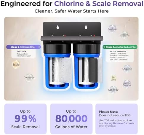iSpring WGB21B-DS+AHPF12MNPT16X2 2-Stage Whole House Water Filtration System w/CTO Filter and Anti-Scale Filter, 3/4" Push-fit Stainless Steel Hose Connectors, Reduces Scale, Corrosion, Chlorine - Image 5