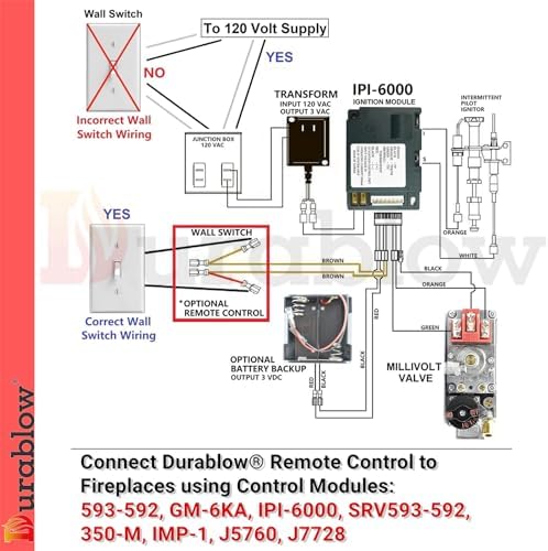 Durablow SH3001 On/Off WiFi Smart Home Gas Fireplace Remote Control + Timer - Image 4