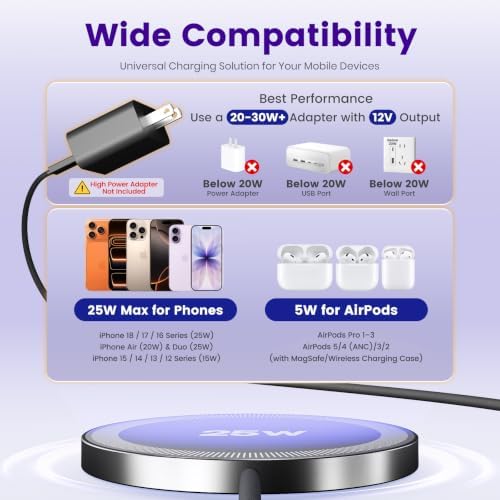 MagSafe 25W Wireless Charger for Apple Magnetic Fast Charging Pad - Image 3