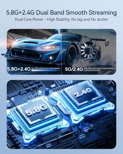 Wireless HDMI Transmitter and Receiver 400FT/120M Extender, Plug&Play 5.8G+2.4G for 4K Decode 1080P Video Output with LED Display, for Audio to Monitor from PC/Projector/TV Box (Blue) - Image 6
