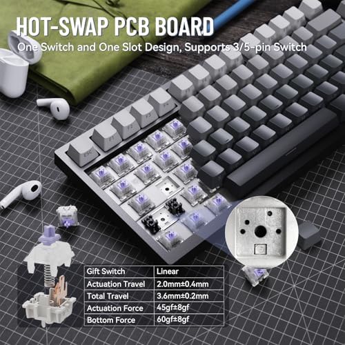 ATTACK SHARK X820 Ultra Wireless Mechanical Keyboard with TFT Smart Display&Knob,75% Bluetooth/2.4GHz/USB-C Wired Gaming Keyboard,Gasket-Mounted Linear Switch with Coiled Cable,for Win/Mac-Moonlit - Image 3