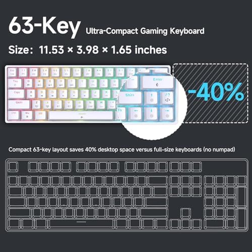 DIERYA DK63 60% Wireless Mechanical Gaming Keyboard | Bluetooth/2.4G/Wired | RGB Backlit Compact 63 Keys Mini Office Keyboard | with Red Switch | for Windows Laptop PC Gamer Typist-White - Image 2