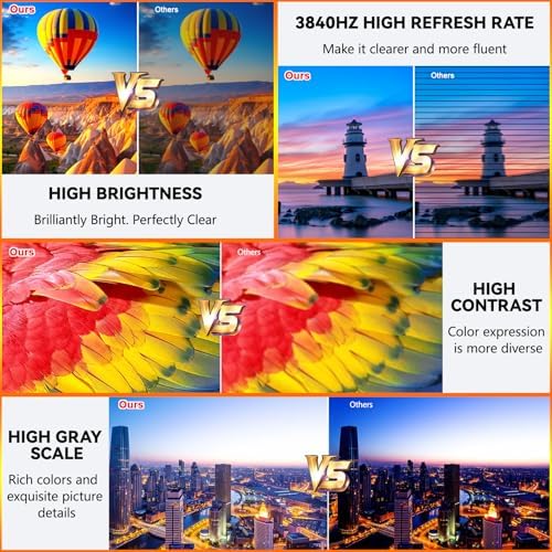Portable LED Display Wall Panel | P1.8 P2.9 P3.91 P4.81|3840Hz High Refresh, IP65 Waterproof Cabinet | LED Video Wall Screen for Wedding Party Concert Event Advertising Show Stage Event Rental - Image 4
