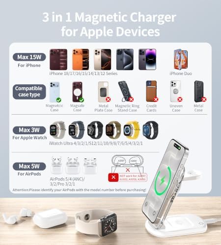 Mukiya 3 in 1 Magnetic Wireless Charging Station for Apple Devices - Image 2