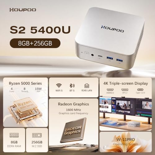 Ryzen 5400U Mini PC for Home Office, Business Enterprise, Student - Image 3