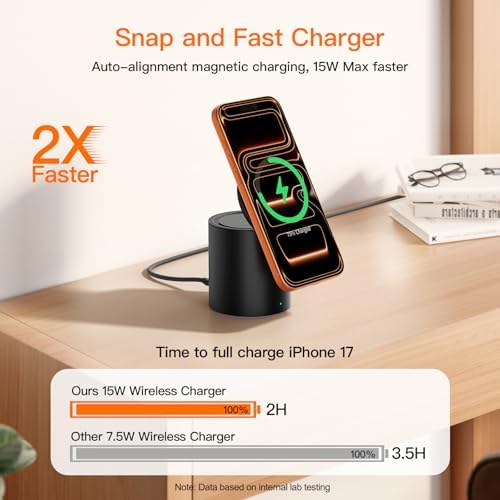 Foldable Magnetic 3 in 1 Wireless Charger Stand for iPhone Watch AirPods - Image 2