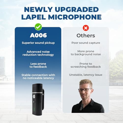 Voice Amplifier with Wireless Lapel Microphone for Teachers - Image 3