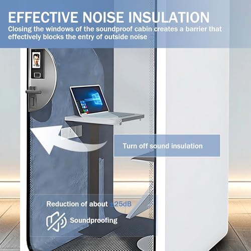 Outdoor Office Pod Booth with Audio Privacy - Portable Soundproof Boooth with White Exquisite Design,Sound Room with Light,Ventilation,Socket for Study,Singing Room,Telephone Booth (40.15") - Image 3