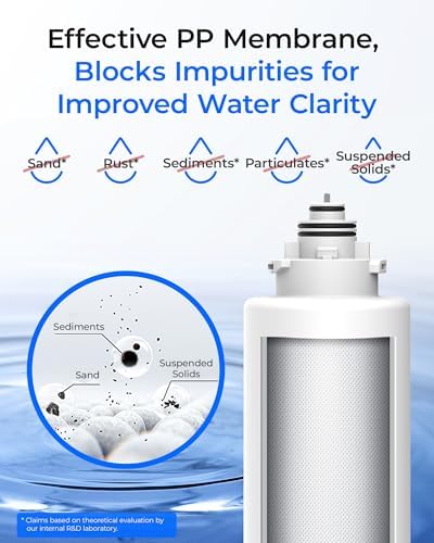 Waterdrop TSPP Water Filter Replacement for Waterdrop TSU & TSU-WB, 1 Pack - Image 5