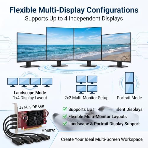 HD 6570 2GB DDR3 Low Profile Graphics Card 4 Mini DP Multi Monitor - Image 4