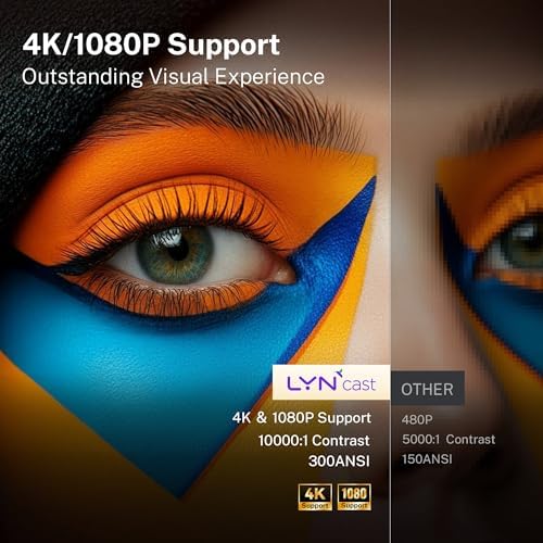 [2026 Upgraded] Mini Projector 4K Supported, Built-in App, Android TV OS X1 - Image 3