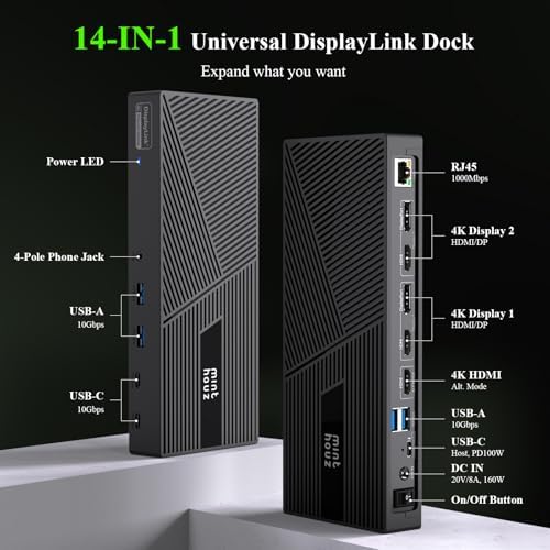 Minthouz DisplayLink Docking Station Triple Monitor 4K@60Hz, 14-in-1 USB C Dock for MacBook Dell HP Lenovo, 160W Adapter,100W PD Charging for Thunderbolt 5/4/3, 3HDMI,2DP, 6 USB A/C, LAN, Audio - Image 2