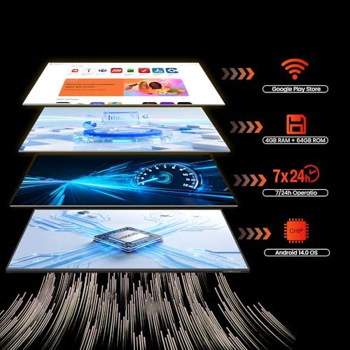 55 Inch Digital Signage Display, 4K FHD 1000 Nits Advertising Screen, Android 14.0 Wall Mount Digital Menu Board for Restaurants, Smart tv signage with 4GB RAM 64GB Storage, Smart Split Screen - Image 4