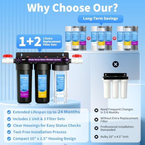 3 Stage Whole House Water Filter System with 3 Sets Filters for 2 Years Use - Image 3