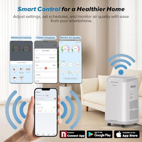 Nuwave Forever Smart Air Purifier for Home, Never Replace Air Filter System - Image 6