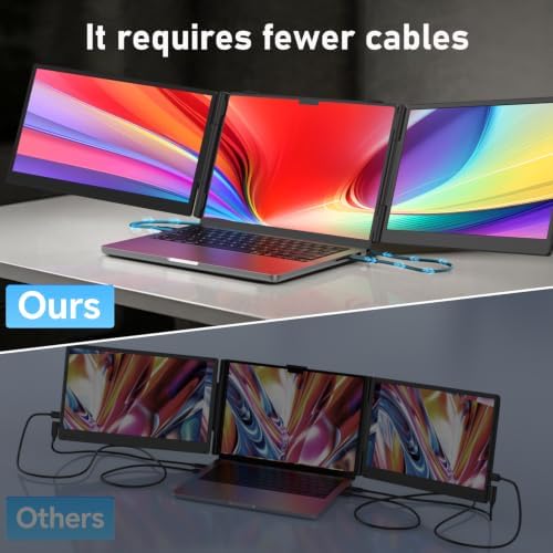 14" Triple Laptop Screen Extender, 1080P Ultra-Slim Portable Monitor - Image 4