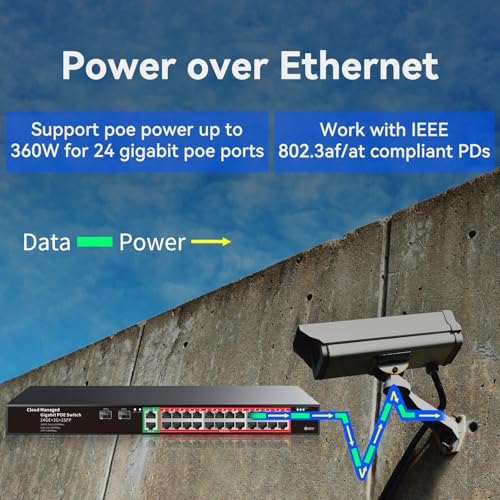 STEAMEMO 24-Port Managed Gigabit PoE+ Switch | 24×PoE+ Ports@360W, 2×Gigabit Uplinks, 2×SFP | VLAN, QoS, Port Mirroring | Metal Casing, Plug & Play | Overload Cutoff w/ Port - Image 2