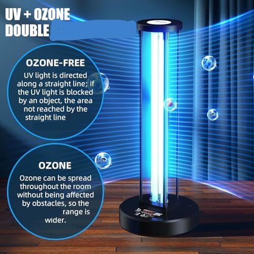 Ultraviolet Germicidal Lamp,110w UV+Ozone Light Sanitizer for Whole Room, 99.99% Sanitization Rate,Three-Step Timing Remote Control, Blue Ligh for Odor Room Home Office School - Image 7