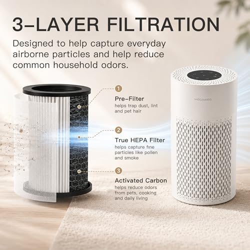 MEGAWISE Smart Air Purifier 2 Pack, H13 HEPA Filter for Home & Office - Image 3