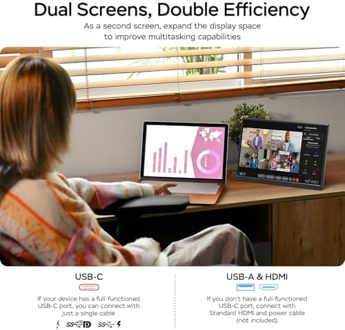 WGK 14 inch Portable Monitor 1200P FHD+ 100% sRGB Travel Display HDMI/USB-C Compatible with Laptops, Desktops, Phones, PS, Mac, Xbox, Switch, and Other Gaming Devices Includes Stand and Speakers VESA - Image 4