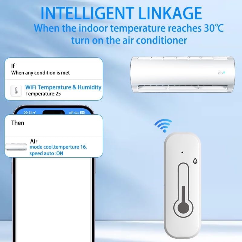 Loopo Smart WiFi Hygrometer Thermometer, 2.4GHz Indoor Temperature Humidity Sensor with Tuya Smart Life App Alerts, Remote Monitoring, Smart Home, Works with Alexa & Google, No Hub Needed,(1pack) - Image 5