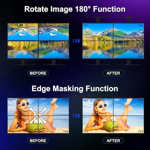 PORTTA HDMl Video Wall Controller 2x2 4K, Video Wall Processor with 11 Splicing Modes, RS232, 180° Rotate, Audio Extractor, 2x2,1x2,1x3,1x4,2x1,3x1x4x1, 4 tv Screens into 1 wall Display - Image 3