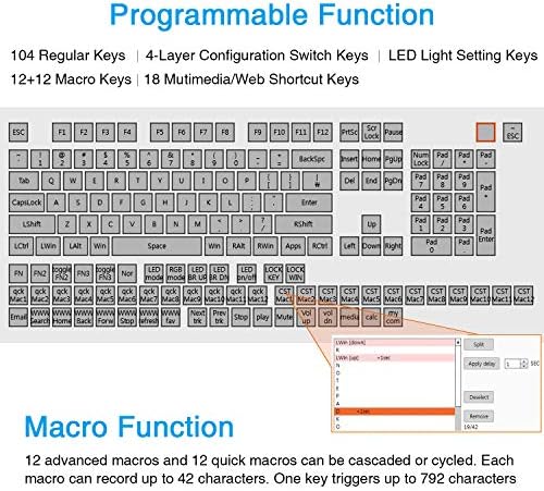 Koolertron One-Handed Macro Keyboard, 23-Key RGB Gaming Keypad - Image 6