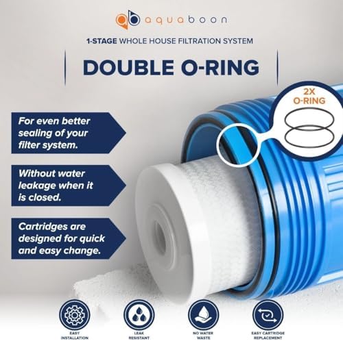 Aquaboon Whole House Water Filter System for Well Water with 5 Micron 20x4.5 Ganular Activated Carbon (GAC) Chlorine Reduction Cartrige | NSF Certified, Pressure Gauges & Releas, Wrench, Bracket 1"NPT - Image 4
