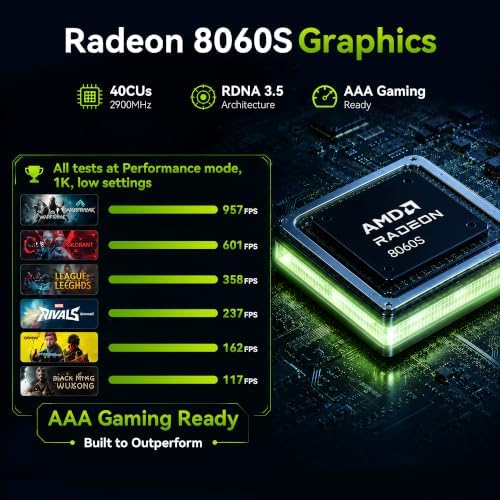 GMKtec EVO-X3 AI Mini Pc Ryzen AI Max+ 395 128GB LPDDR5X 2TB PCIe 4.0 SSD - Image 6