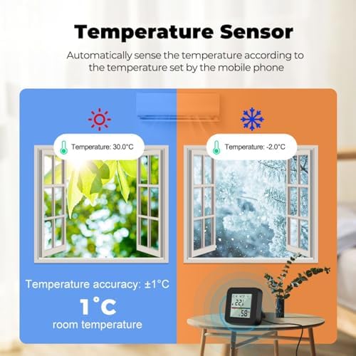 WiFi Smart IR Remote Control C1, 3-in-1 Smart AC Controller - Image 4