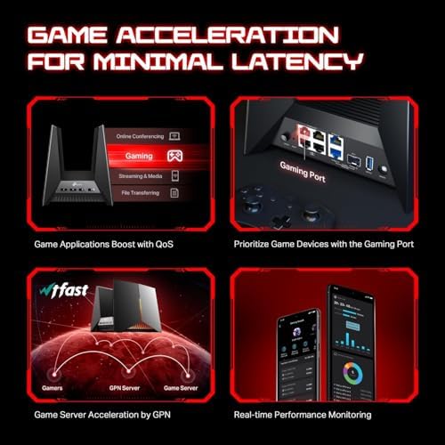 TP-Link Tri-Band BE19000 Wi-Fi 7 Gaming Router (Archer GE800) - Image 4