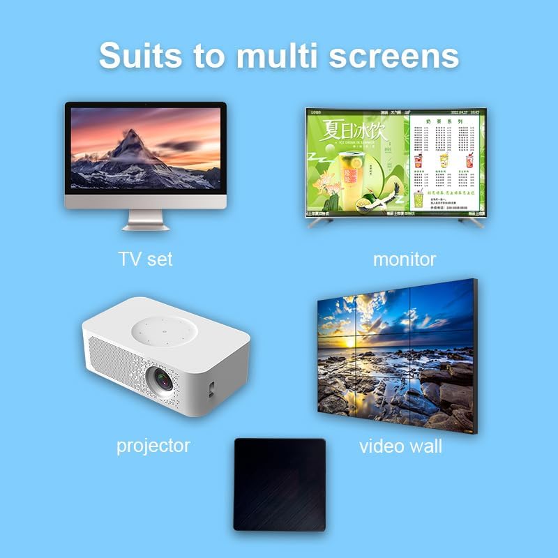Digital Signage Player Box 2+16G Non-Subscription CMS Advertising Media Player for TV Restaurant Menu Display Box (YM06) - Image 2