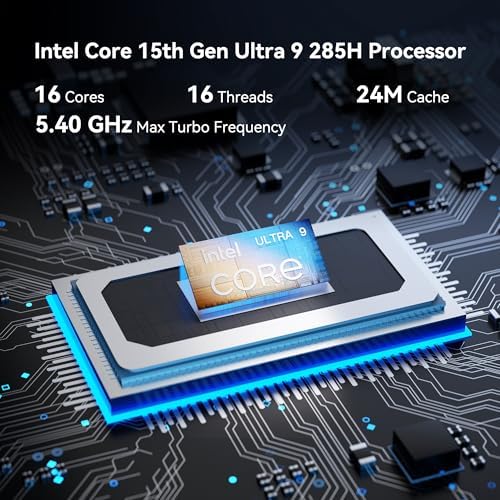 GEEKOM IT15 AI Mini PC, Intel Ultra 9 285H(99 Tops) | 32GB DDR5, 1TB SSD - Image 2
