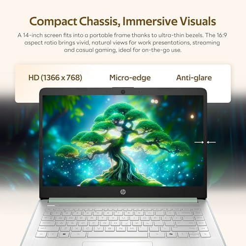 HP Stream 14" HD Student&Business Laptop with AI Copilot, Intel Processor N150, 4GB RAM, 1.12TB Storage (128GB UFS + 1TB Docking Station), 1 Year Office 365, Wi-Fi 6, Win 11, Willow Green - Image 4