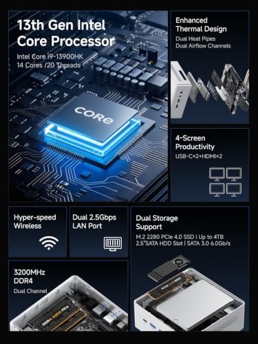 MINISFORUM NAB9S Mini PC 13th Gen Core i9-13900HK(14C/20T, Up to 5.4GHz) 16GB RAM 500GB SSD Micro PC, 2xHDMI+2xUSB-C Video Output, 2x2.5G RJ45, 4X USB3.2 Desktop Mini Computer - Image 2