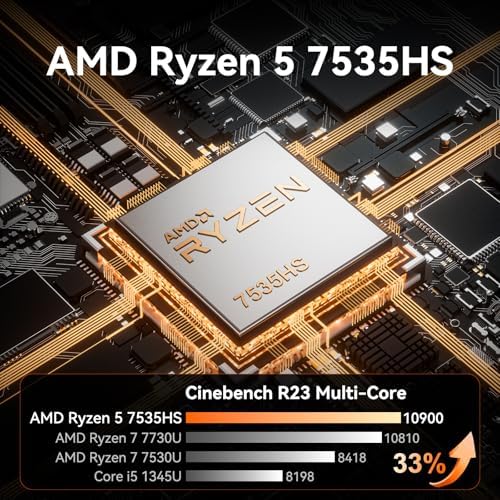 GEEKOM A7 Mini PC,AMD Ryzen 5 7535HS, 16GB DDR5&1TB SSD (Expandable) - Image 3