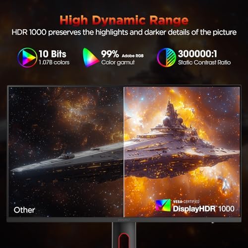 KOORUI 27 inch Mini-LED IPS Gaming Monitor, 200Hz 1ms, QHD 1440P HDR1000 - Image 5