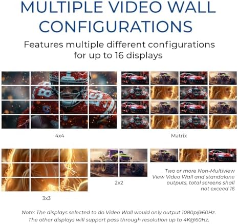 OREI 4x16 HDMI Matrix Video Wall 4K60hz Seamless Audio Extract RS-232 EDID - Image 4