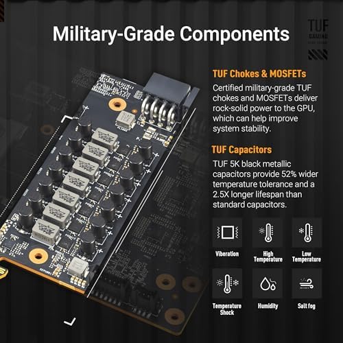 ASUS TUF Gaming Radeon RX 9070 XT 16GB GDDR6 OC Edition Graphics Card - Image 2