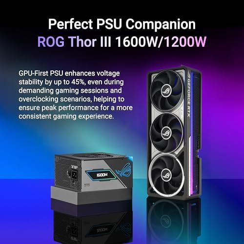 ASUS ROG Astral GeForce RTX 5090 32GB GDDR7 OC Edition Gaming Graphics Card - Image 6