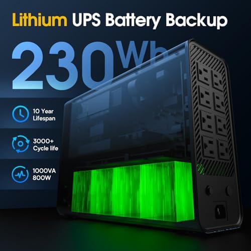 GOLDENMATE 1000VA/800W Lithium UPS Battery Backup & Surge Protector, White - Image 5