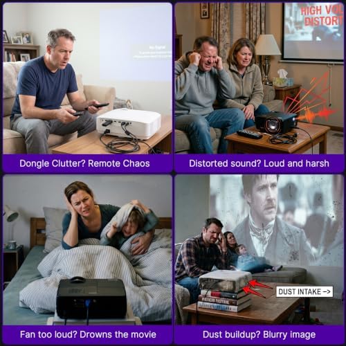 Auking Roku TV Smart Mini Outdoor Projector with Wifi and Bluetooth - Image 3