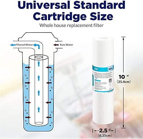 Membrane Solutions 5 Micron 10"x2.5" Polypropylene Sediment Water Filter - Image 2