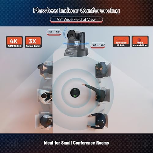 TONGVEO 4K Conference PTZ Camera 3X Zoom & Bluetooth Speakerphone System - Image 6