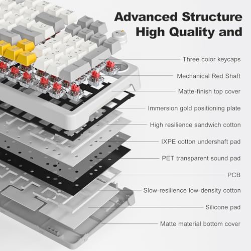 AK96 Red Switch Gaming Smart Mechanical Keyboard 96 Keys, White - Image 5