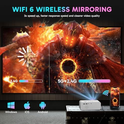 Electric Focus Mini Projector with 5G WiFi and Bluetooth, Support FHD 1080P Smart Video Projector, 12000L Portable Movie Projector with Auto Keystone Compatible with iOS/Android/TV Stick/HDMI/PS5 - Image 3