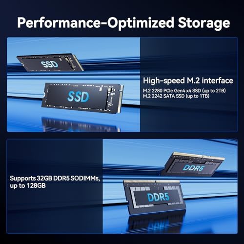 GEEKOM GT1 Mega AI Mini PC,Intel Ultra9 185H(Up to 5.1GHz)32GB DDR5+2TB SSD - Image 3