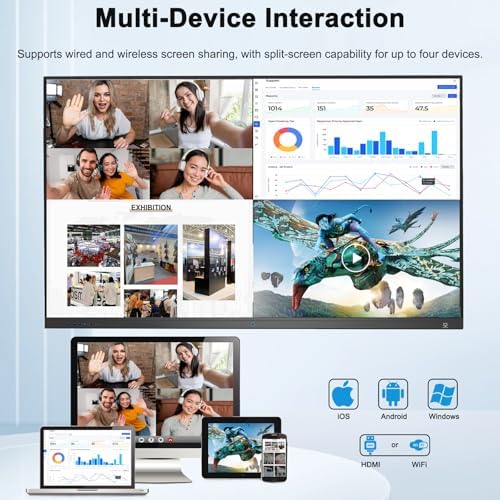 65'' Smart Board, 4K Touch Screen Interactive whiteboard, Built in Dual System Windows 11 & Android, All-in-One Digital Whiteboard for Classroom Office Home with Open App Ecosystem (Board+Wall Mount) - Image 6