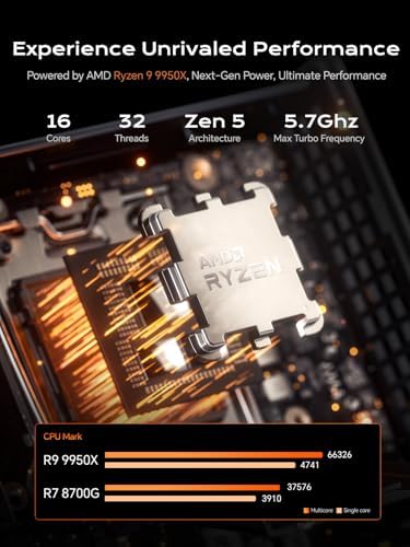 MINISFORUM Mini Workstation MS-A1 Barebone with AMD Ryzen 9 9950X (Zen 5, 16 cores/32 Threads, up to 5.7 GHz) Mini PC, OCuLink, Dual 2.5G LAN, 4× M.2 PCIe, HDMI/DP/USB-C, Without RAM/SSD - Image 2