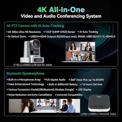 4K Conference Room Camera System, AI Auto-Tracking 4K PTZ Camera 3x Optical Zoom 92° Wide-Angle and Bluetooth Speakerphone 16.4FT Voice Pickup for Conferencing Worship Church Education Medical - Image 2